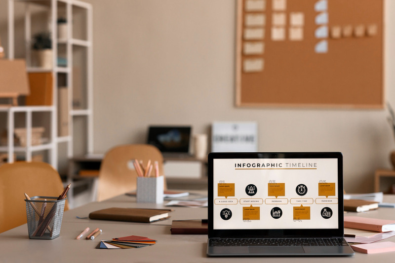 Expert Website design services in Parramatta